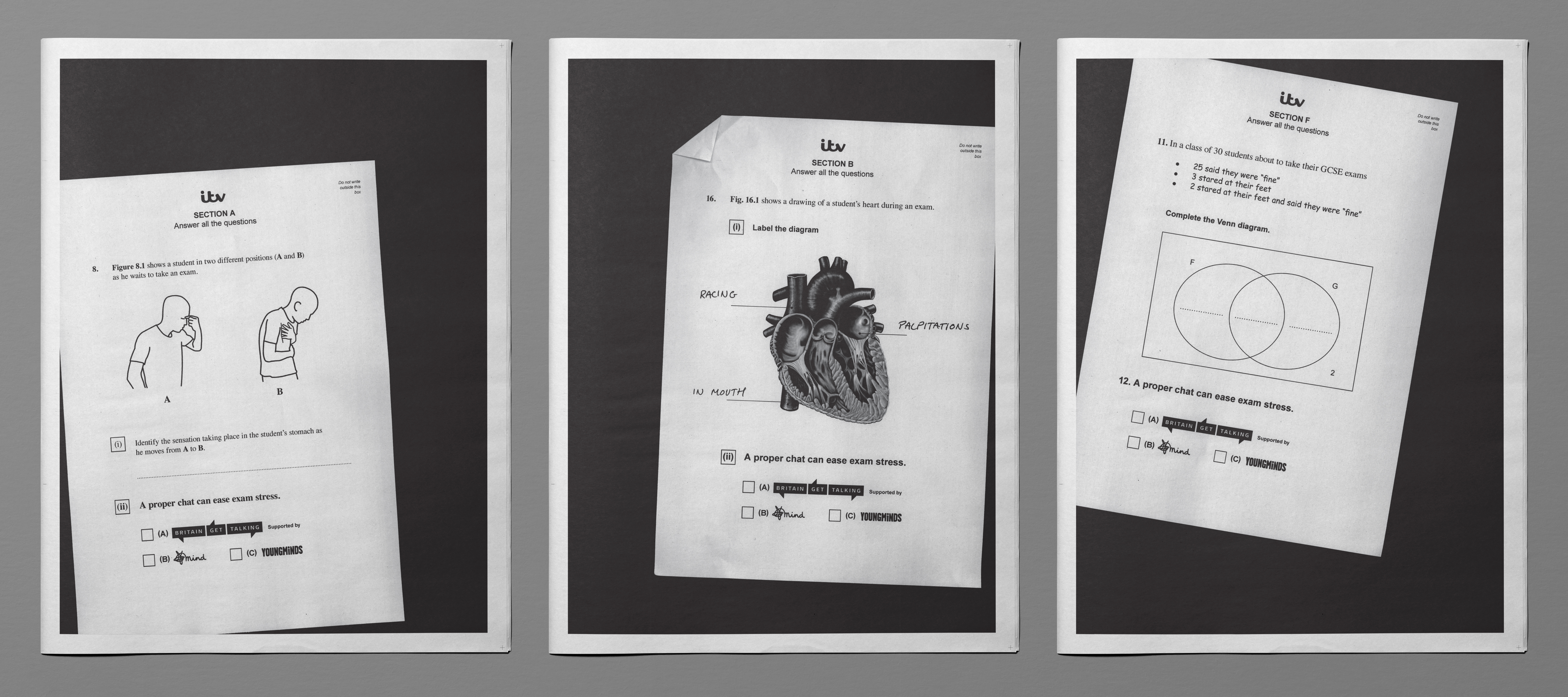The image shows three photo copied pieces of paper lined up next to one another. From left to right, each piece of paper shows an exam style question with diagrams. The first shows an exam question with two diagrams of a person in two different positions. Position A shows the person pressing their fingers to the bridge of their nose and position B shows them clutching at their chest and stomach. The paper reads 'ITV. Section A. Answer all the questions. Question 8. Figure 8.1 shows a student in two different positions (A and B) as he walks to take an exam. Identify the sensation taking place in the student's stomach as he moves from A to B.' The second shows an exam question with a diagram of an anatomical heart. The paper reads 'ITV. Section B. Answer all the questions. Question 16. Figure 16.1 shows a drawing of a student's heart during an exam. Label the diagram.' The heart has been label with the words 'racing, palpitations and in mouth.' The final piece of paper shows another exam question that includes a Venn Diagram. The paper reads 'ITV. Section F. Answer all the questions. Question 11. In a class of 30 students about to take their GCSE exams. 25 said they were fine. 3 stared at their feet and 2 stared at their feet and said they were fine. Complete the Venn diagram.' Underneath each diagram on each piece of paper, the text reads 'A proper chat can ease exam stress.' Underneath that text are three check box answers. They read 'A. Britain Get Talking, supported by. B. Mind and C. Young Minds.'