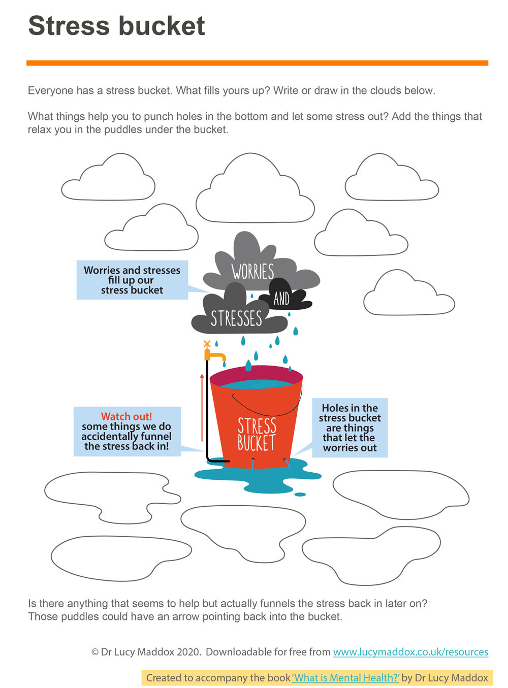 A small image showing Stress Bucket worksheet